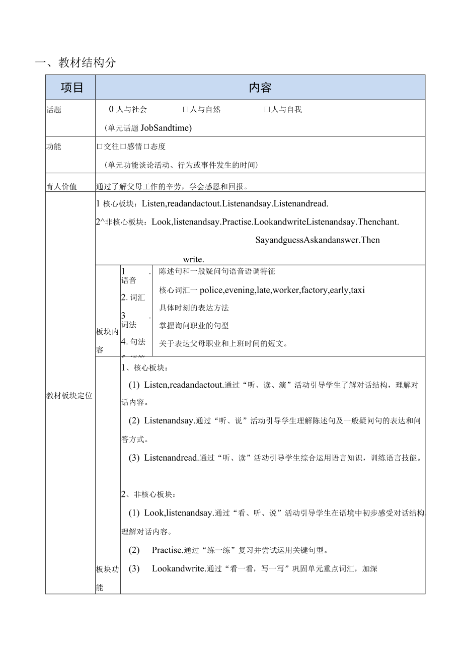 五下M7模块整体导学案第三课时(新).docx_第1页