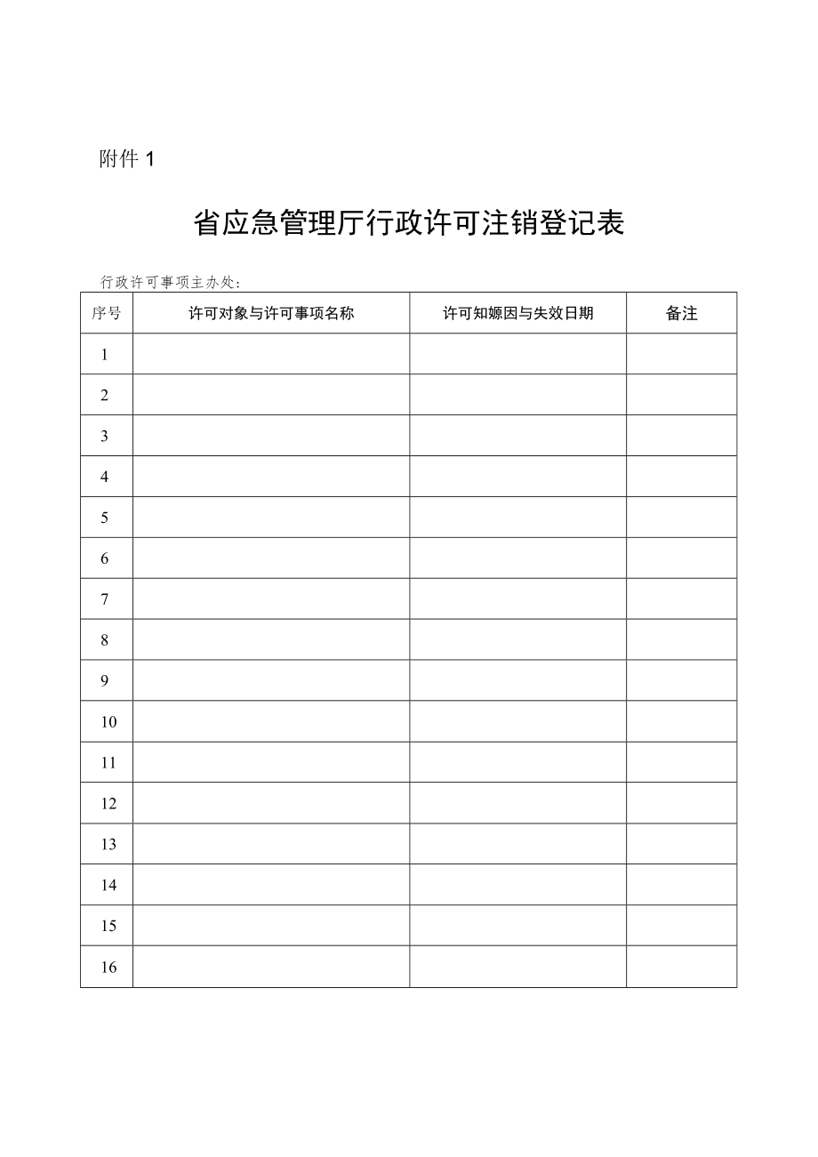 省应急管理厅行政许可注销登记表、行政审批事项挂起登记表.docx_第1页