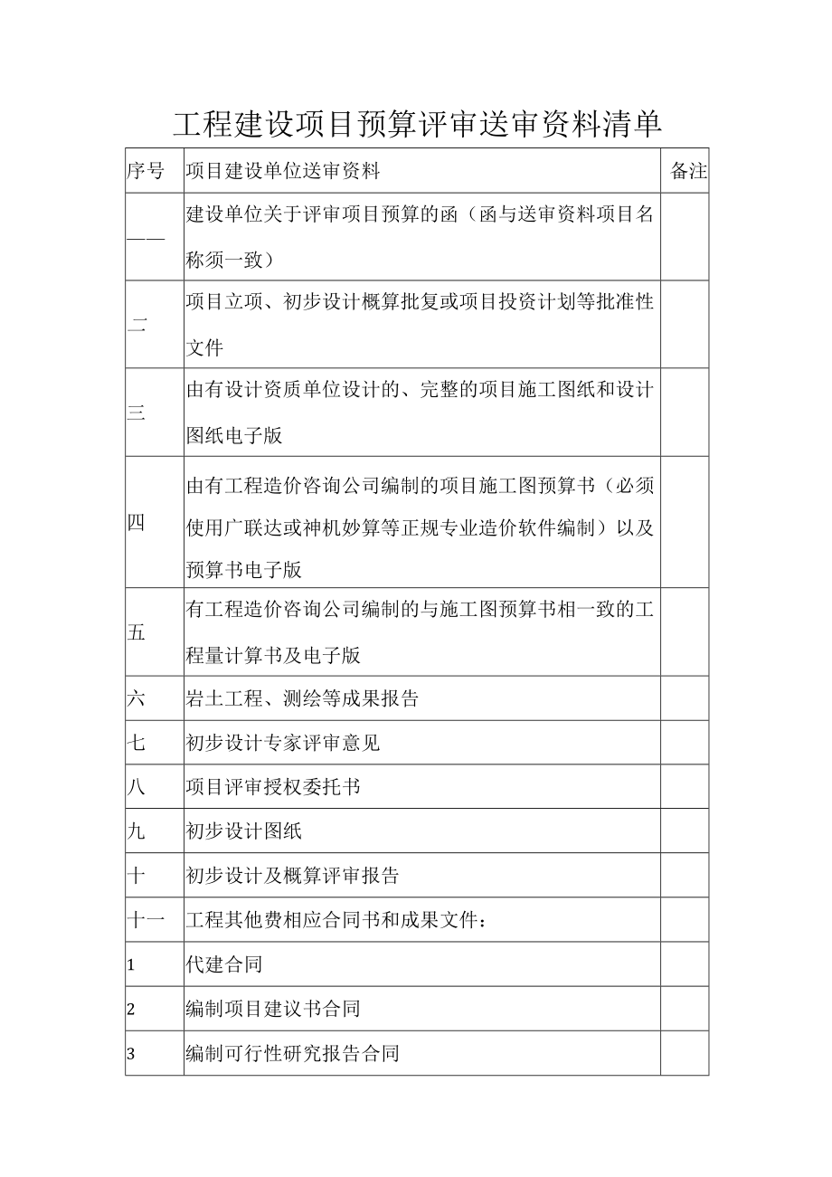 工程建设项目预算评审送审资料清单.docx_第1页