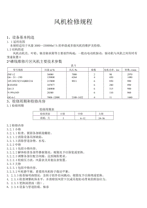 风机维护检修规程.docx