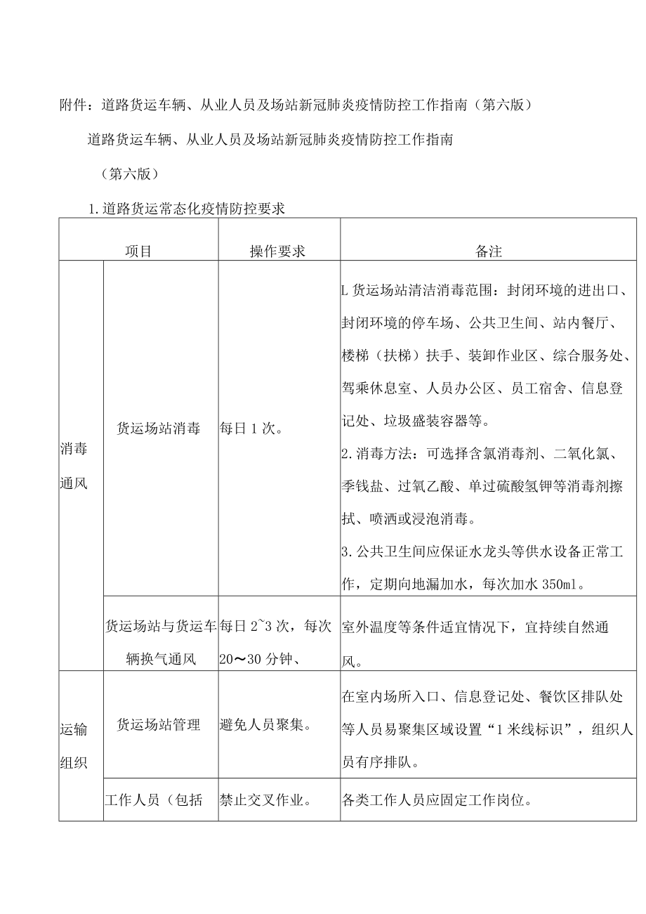 道路货运车辆、从业人员及场站新冠肺炎疫情防控工作指南（第六版）.docx_第1页