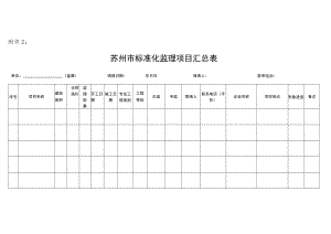 苏州市标准化监理项目汇总表.docx