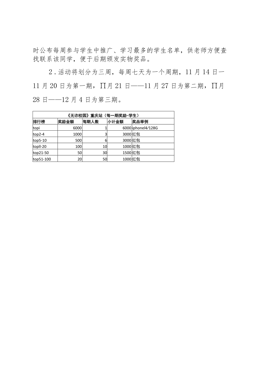 重庆“无诈校园”创建活动第二期活动方案.docx_第2页