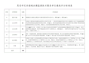 茂名市近岸海域赤潮监测技术服务单位遴选评分标准表.docx