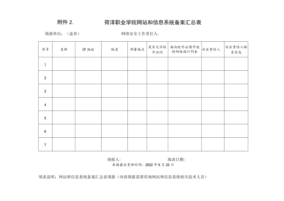 菏泽职业学院网站和信息系统备案汇总表.docx_第1页