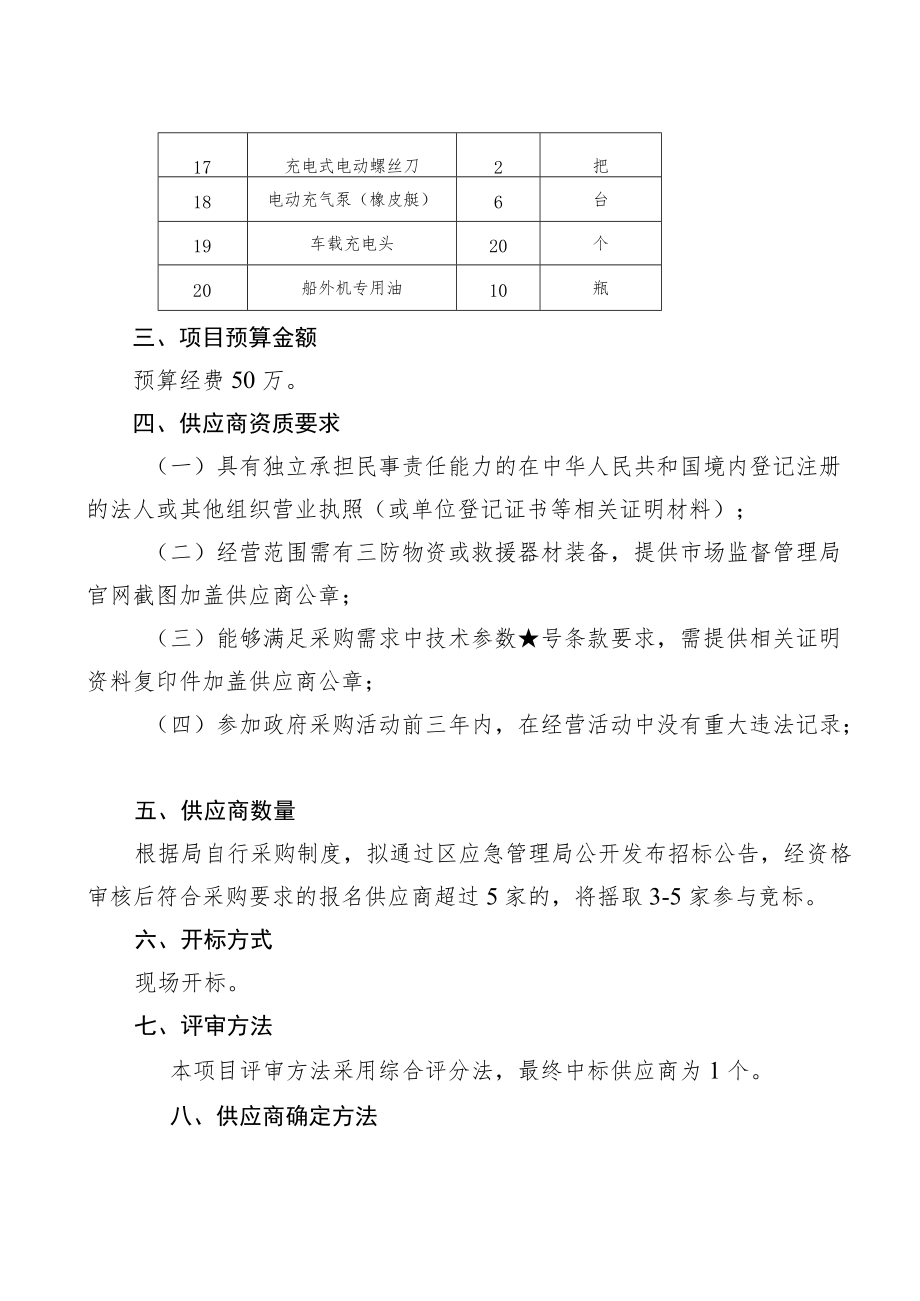 采购方案.docx_第2页