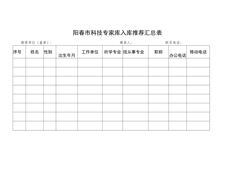 阳春市科技专家库入库推荐汇总表.docx_第1页