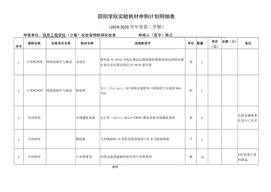 邵阳学院信息工程学院实验耗材报价表.docx_第3页