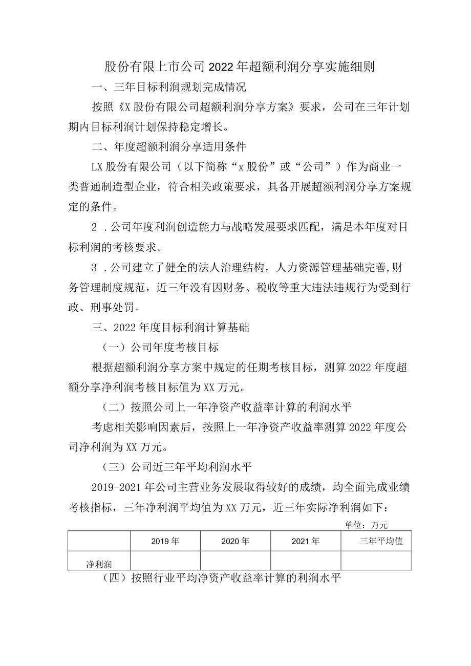 股份有限上市公司2022年超额利润分享实施细则.docx_第1页