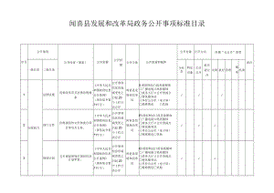 闻喜县发展和改革局政务公开事项标准目录.docx