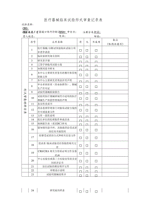 长沙市第一医院药物临床试验机构形式审查记录表（药物）.docx