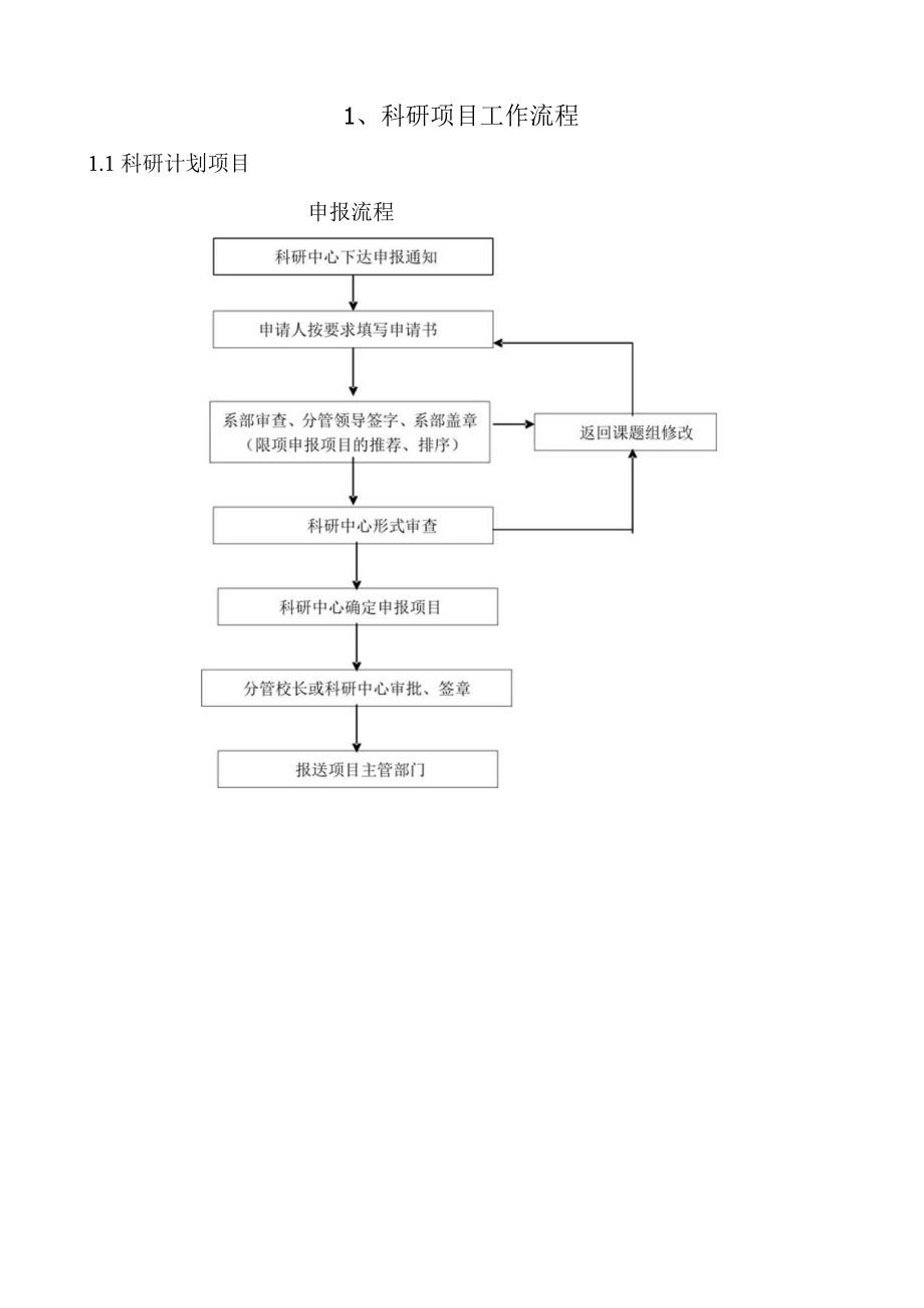 鹤岗师范高等专科学校科研管理工作流程目录.docx_第2页