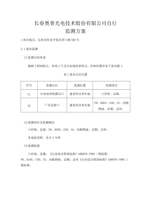 长春奥普光电技术股份有限公司自行监测方案.docx