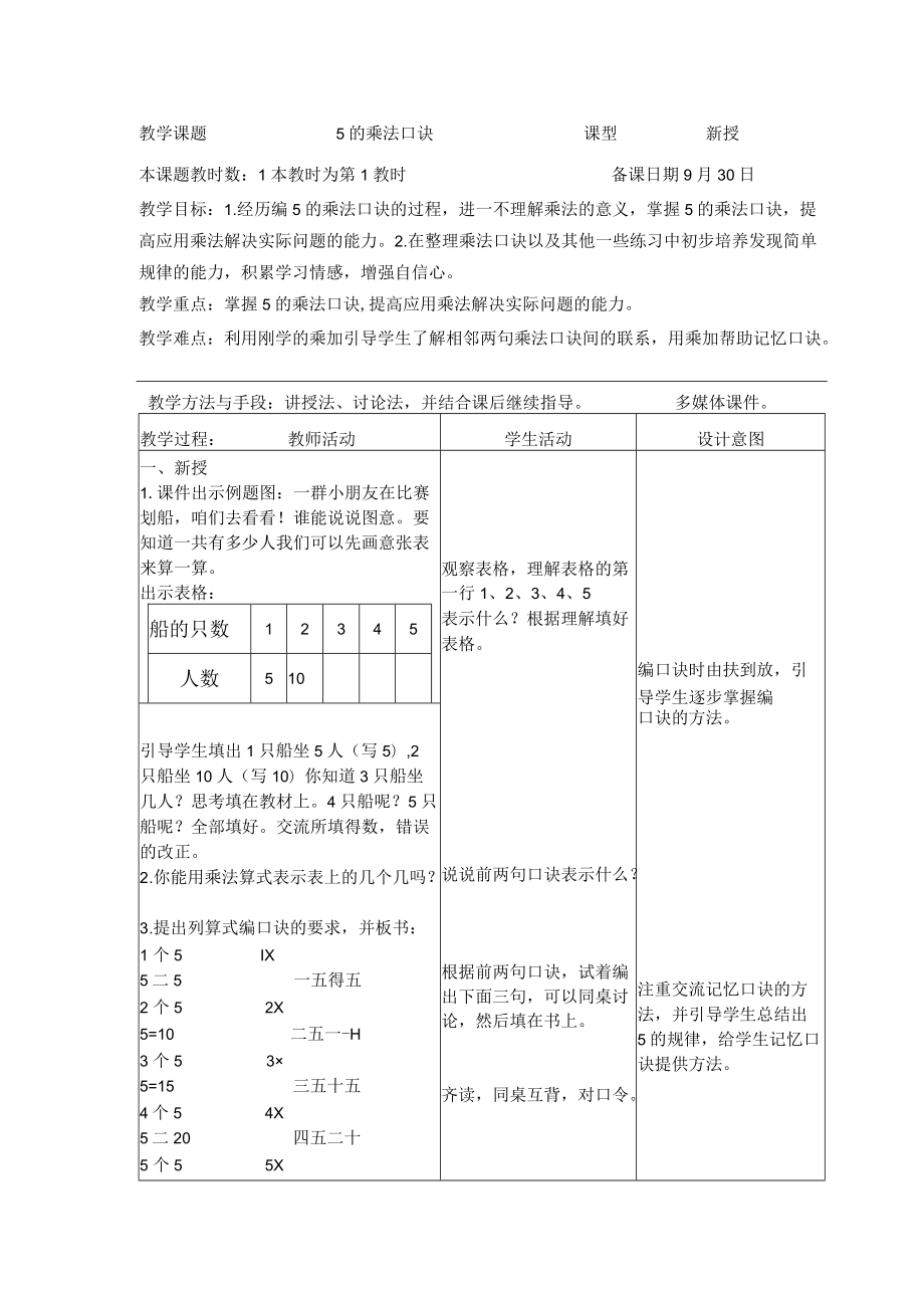 集体备课《5的乘法口诀》.docx_第1页