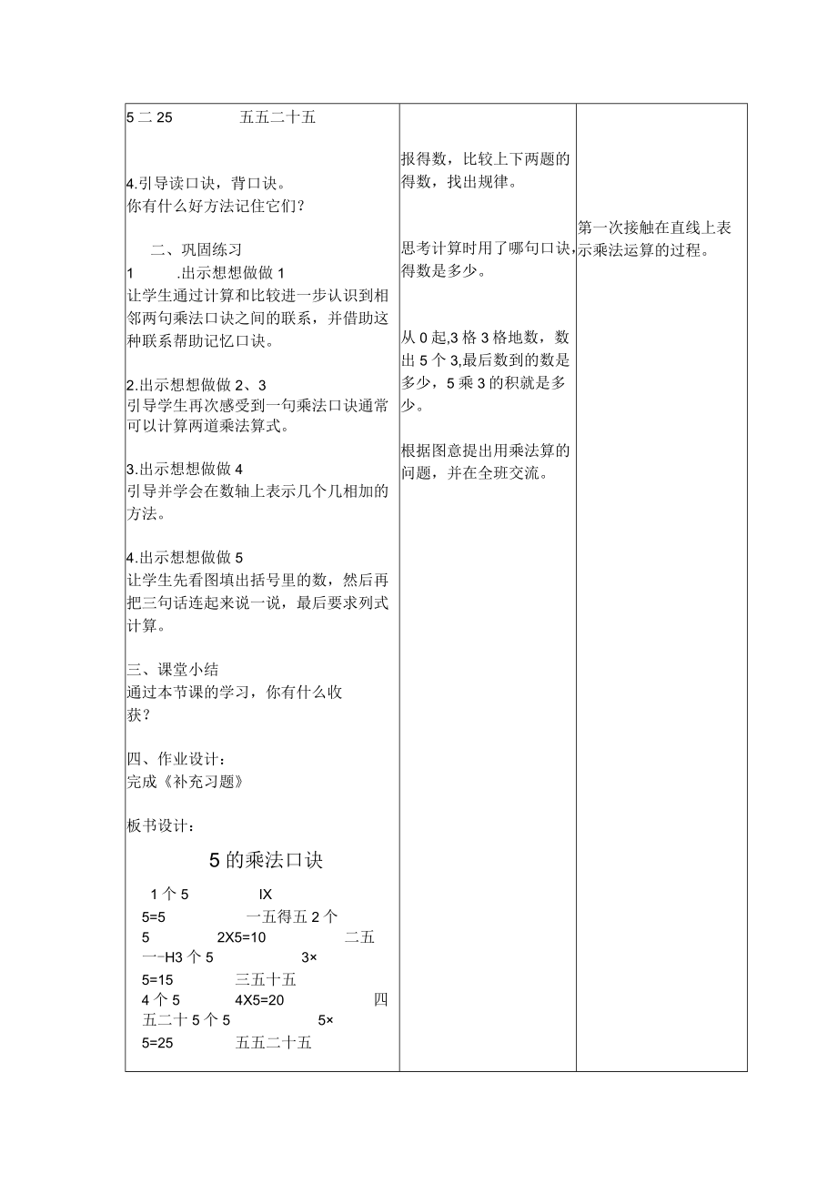 集体备课《5的乘法口诀》.docx_第2页