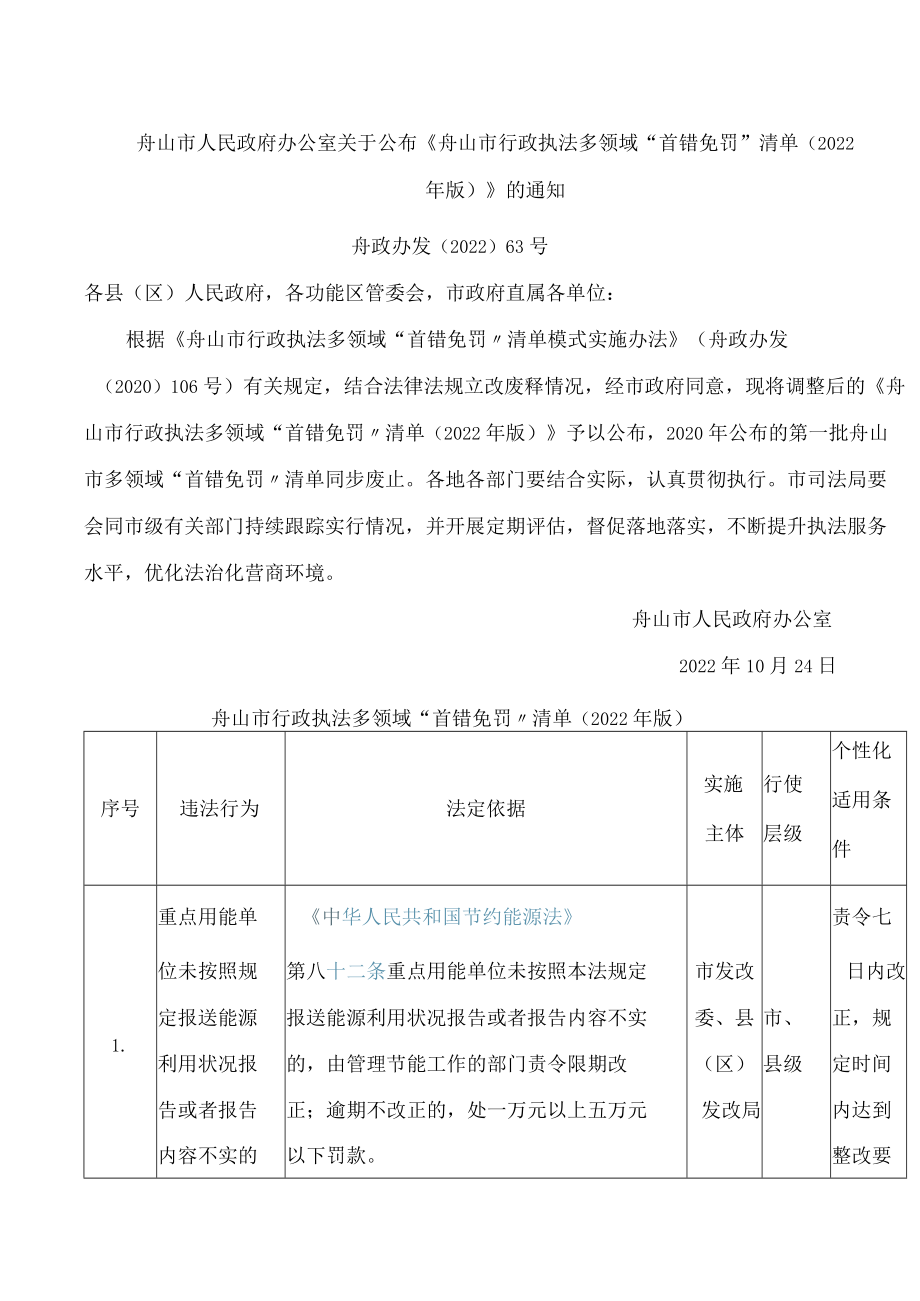 舟山市人民政府办公室关于公布《舟山市行政执法多领域“首错免罚”清单(2022年版)》的通知.docx_第1页