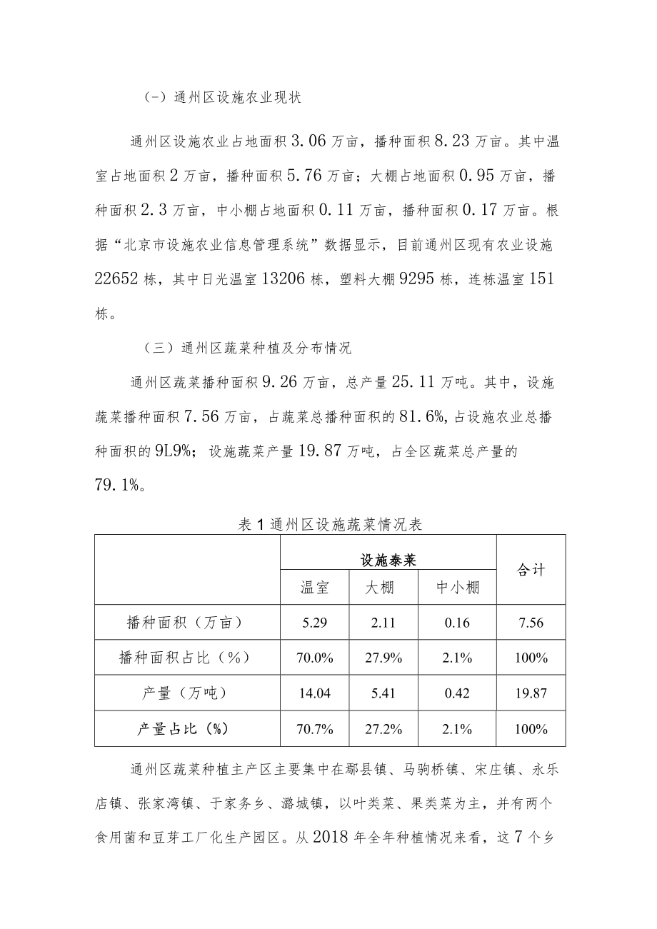 通州区设施蔬菜产业集群建设实施方案.docx_第2页