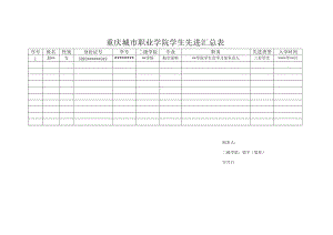 重庆城市职业学院学生先进汇总表.docx