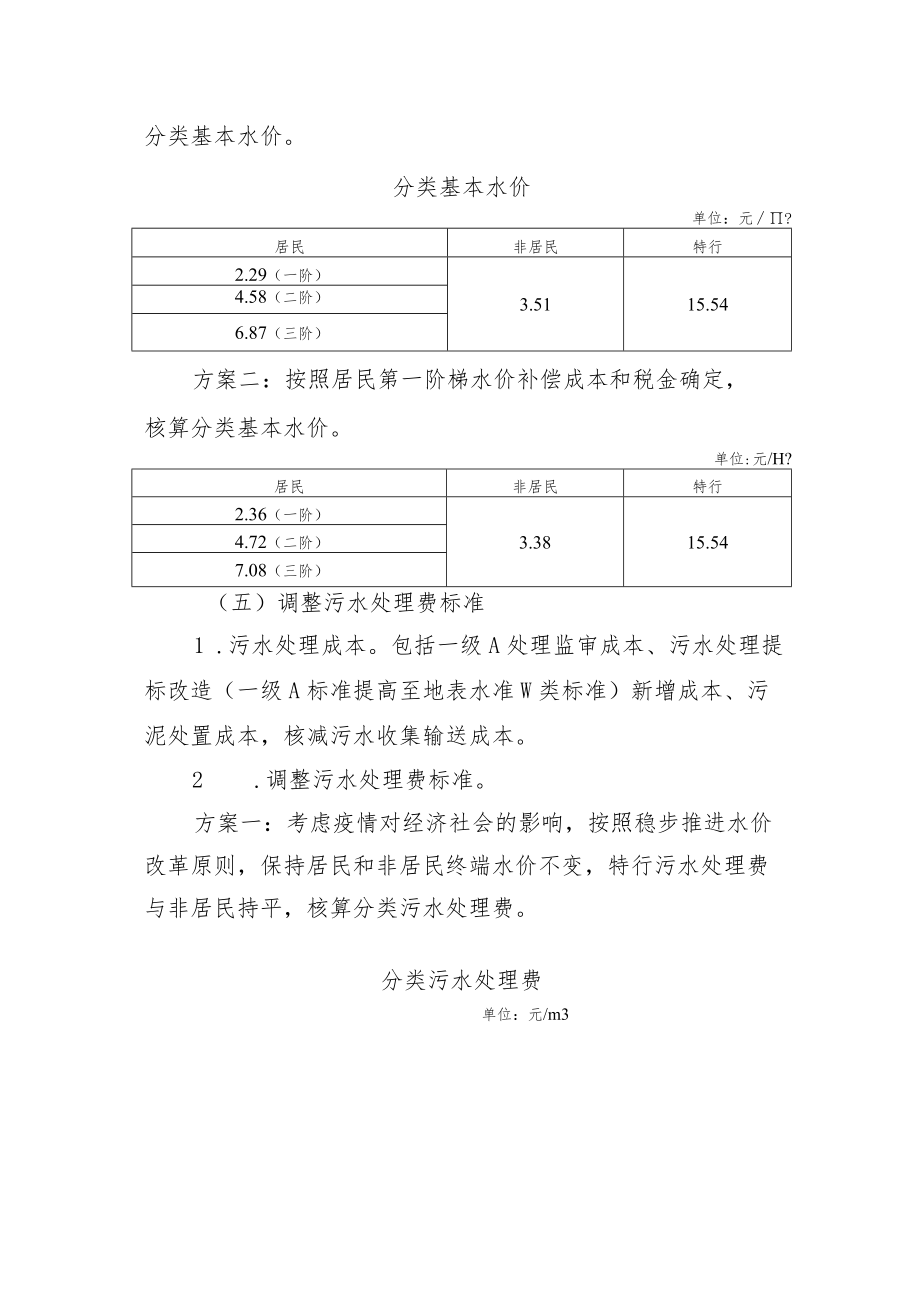 西安市城区公共管网供水价格改革方案.docx_第3页