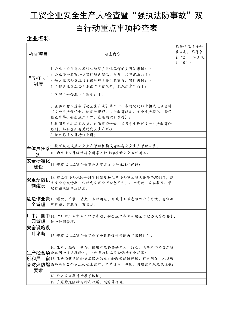 长沙市天心区工贸企业主要负责人安全生产履职承诺书.docx_第2页