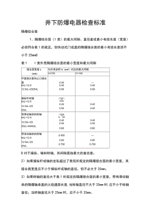 澄合井下防爆电器检查标准2022.docx