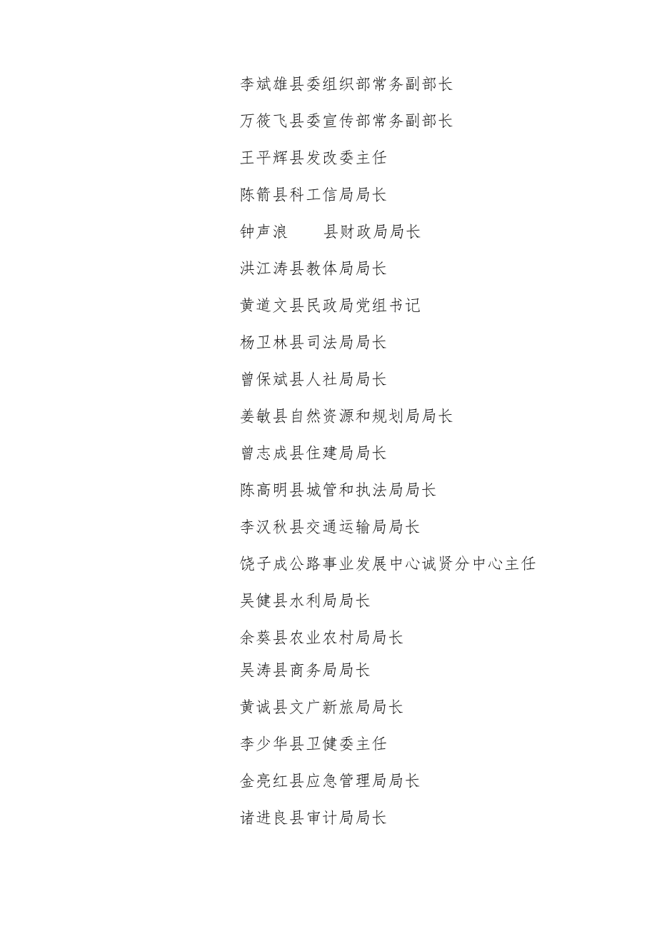 进贤县发展数字经济工作领导小组及职责机制.docx_第2页