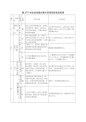 银川市生活垃圾分类示范项目住宅区标准.docx