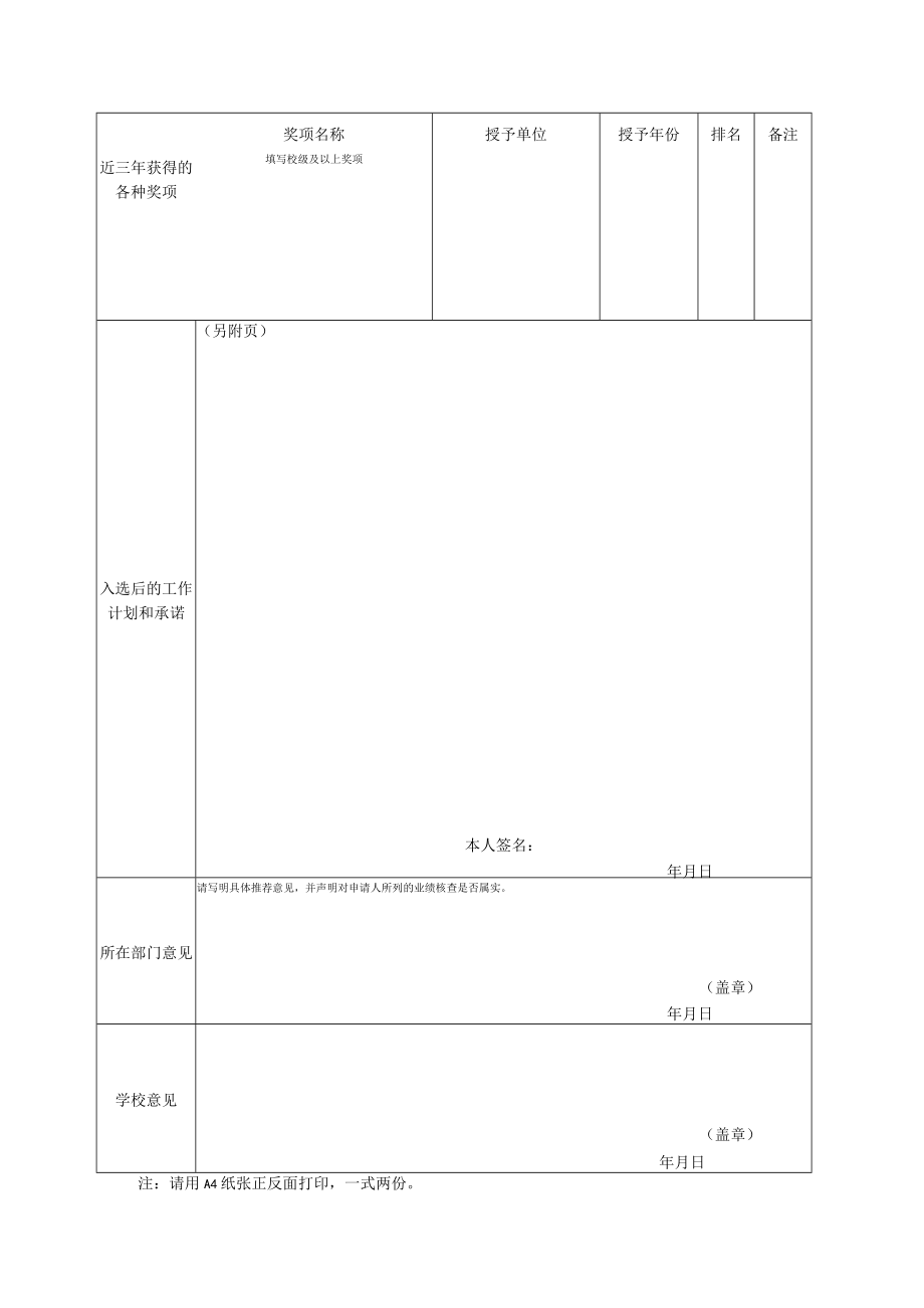 XX警官职业学院教师公派出国进修申请表.docx_第2页