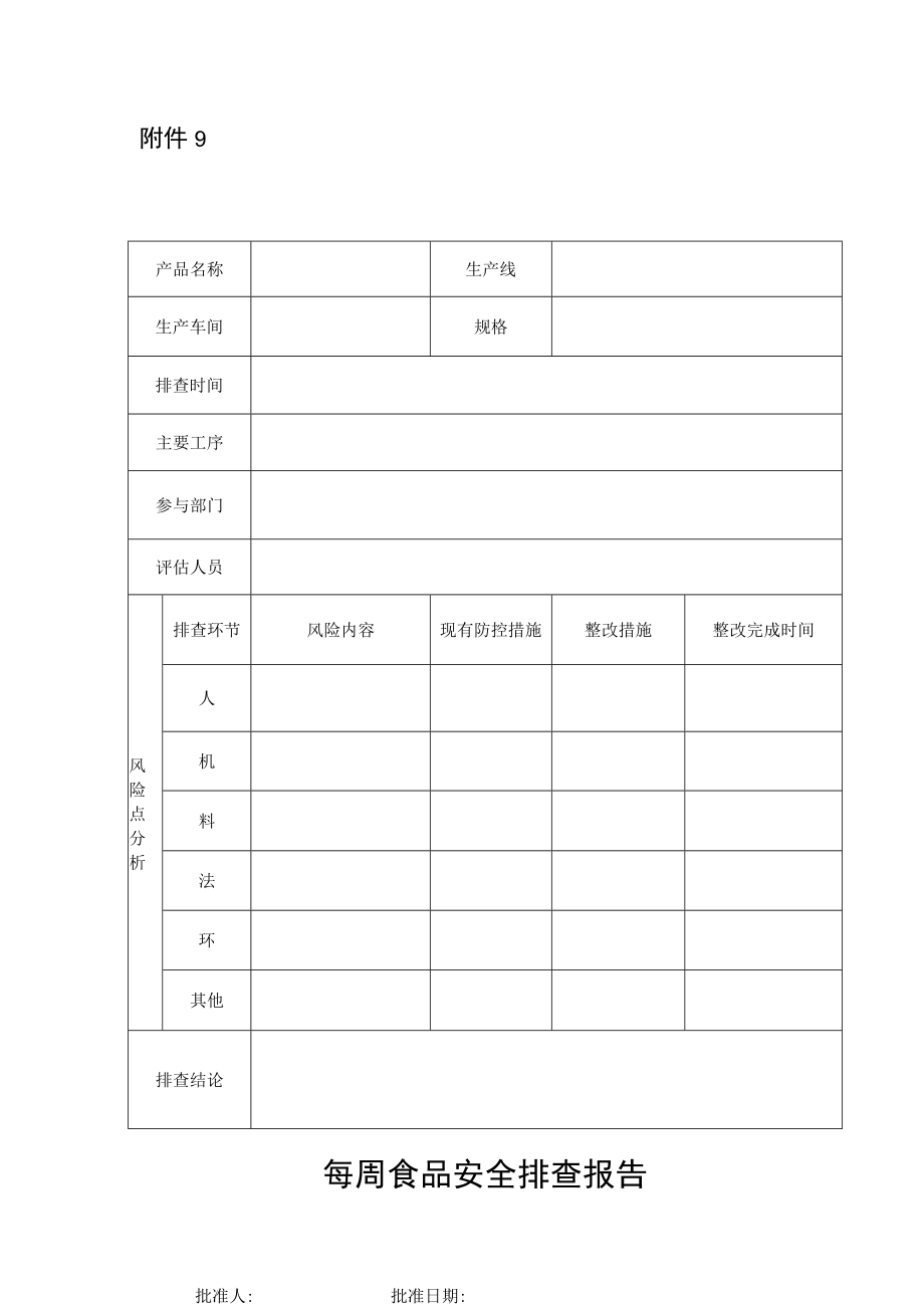 每周食品安全排查报告.docx_第1页