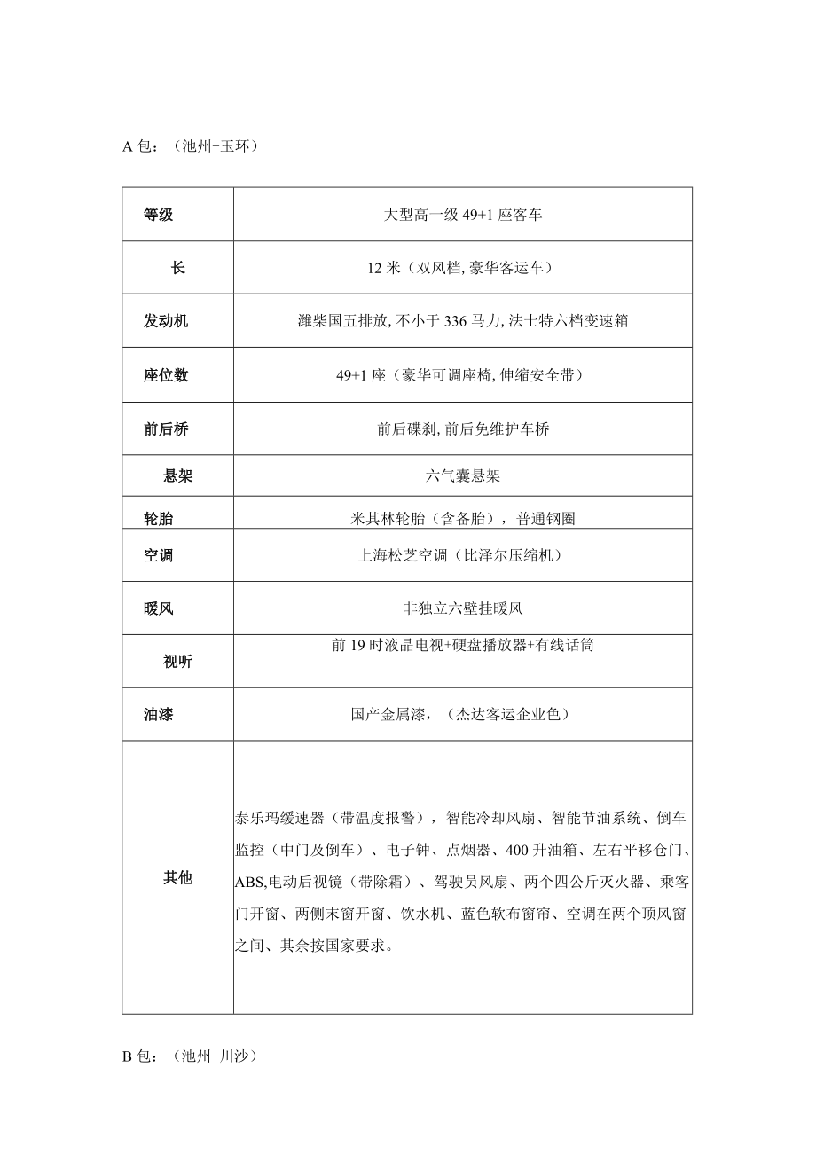 车辆配置及技术要求A包池州-玉环.docx_第1页