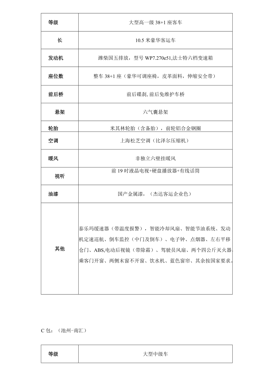 车辆配置及技术要求A包池州-玉环.docx_第2页