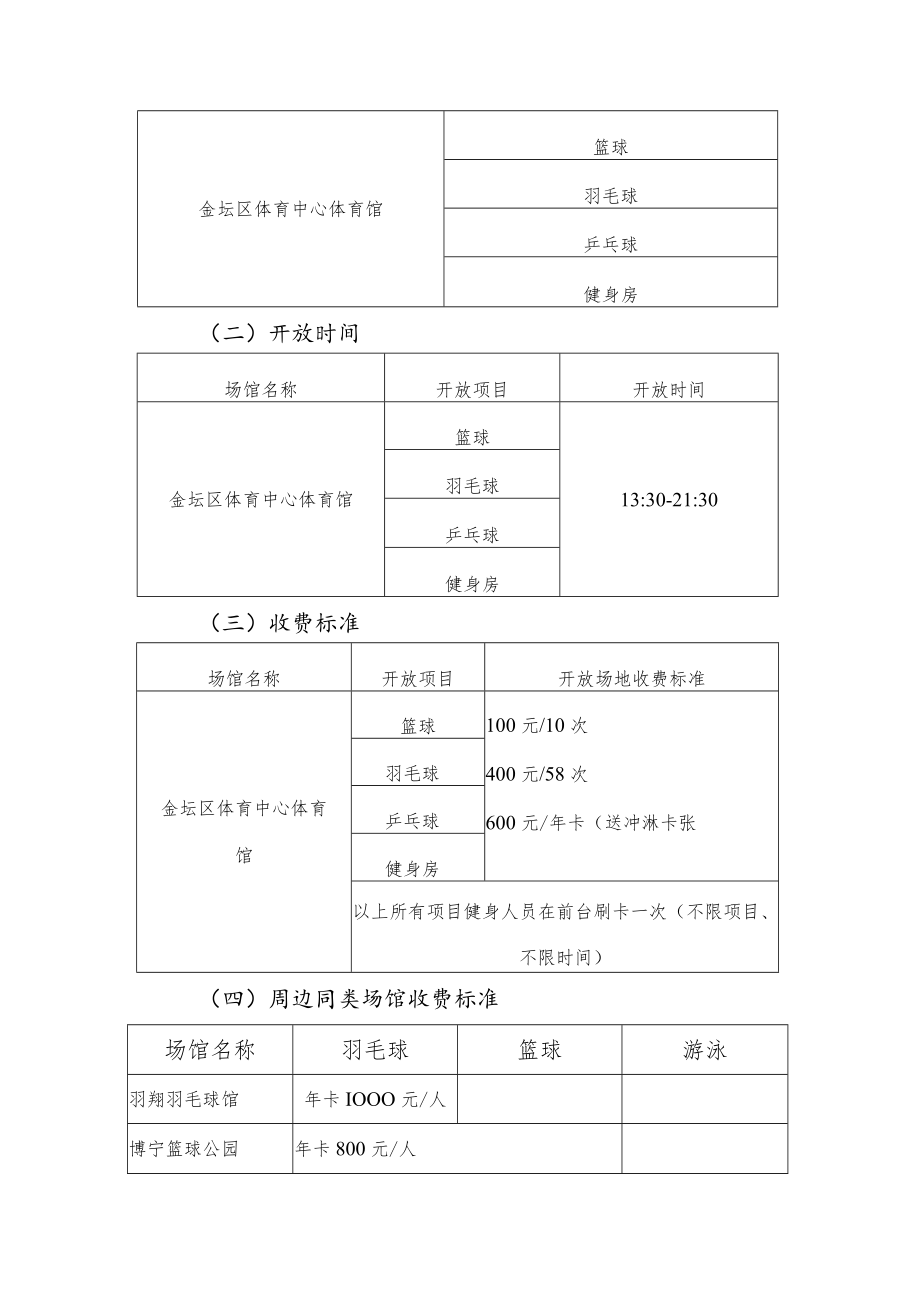 金坛区体育中心体育馆2021年免费或低收费开放工作方案.docx_第2页