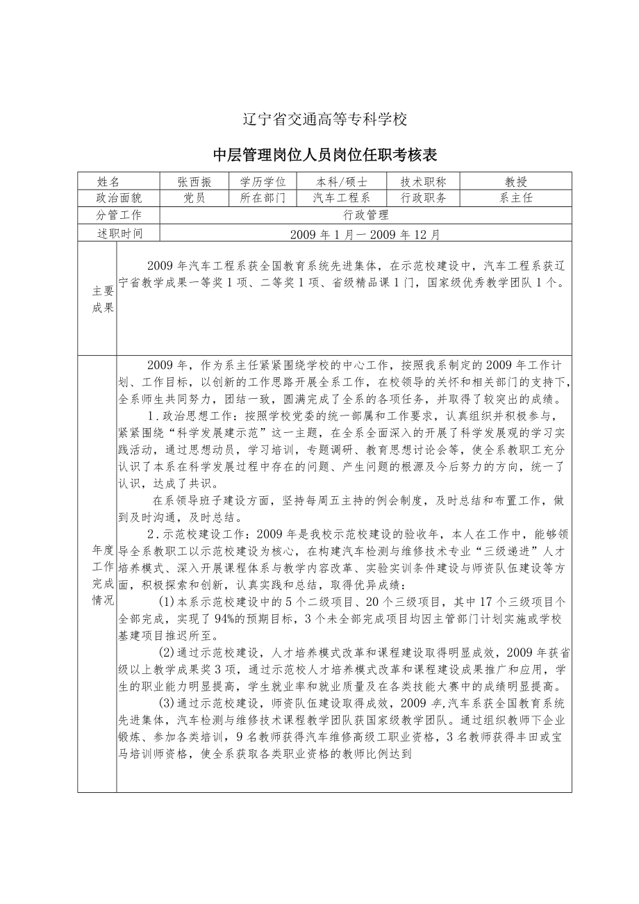 辽宁省交通高等专科学校中层管理岗位人员岗位任职考核表.docx_第1页