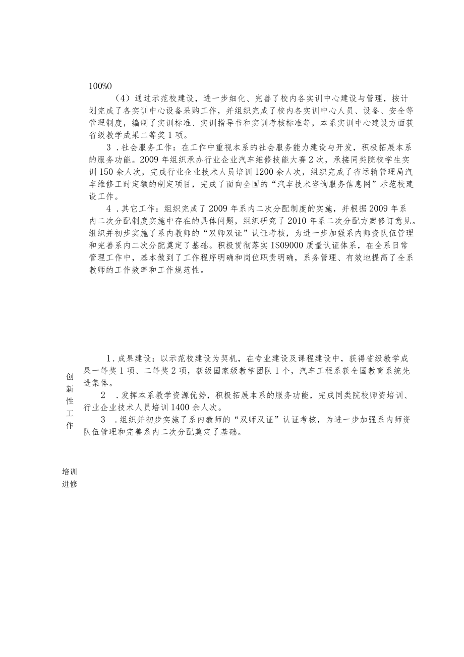 辽宁省交通高等专科学校中层管理岗位人员岗位任职考核表.docx_第2页