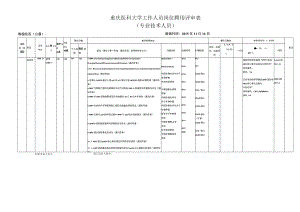 重庆医科大学工作人员岗位聘用评审表专业技术人员.docx