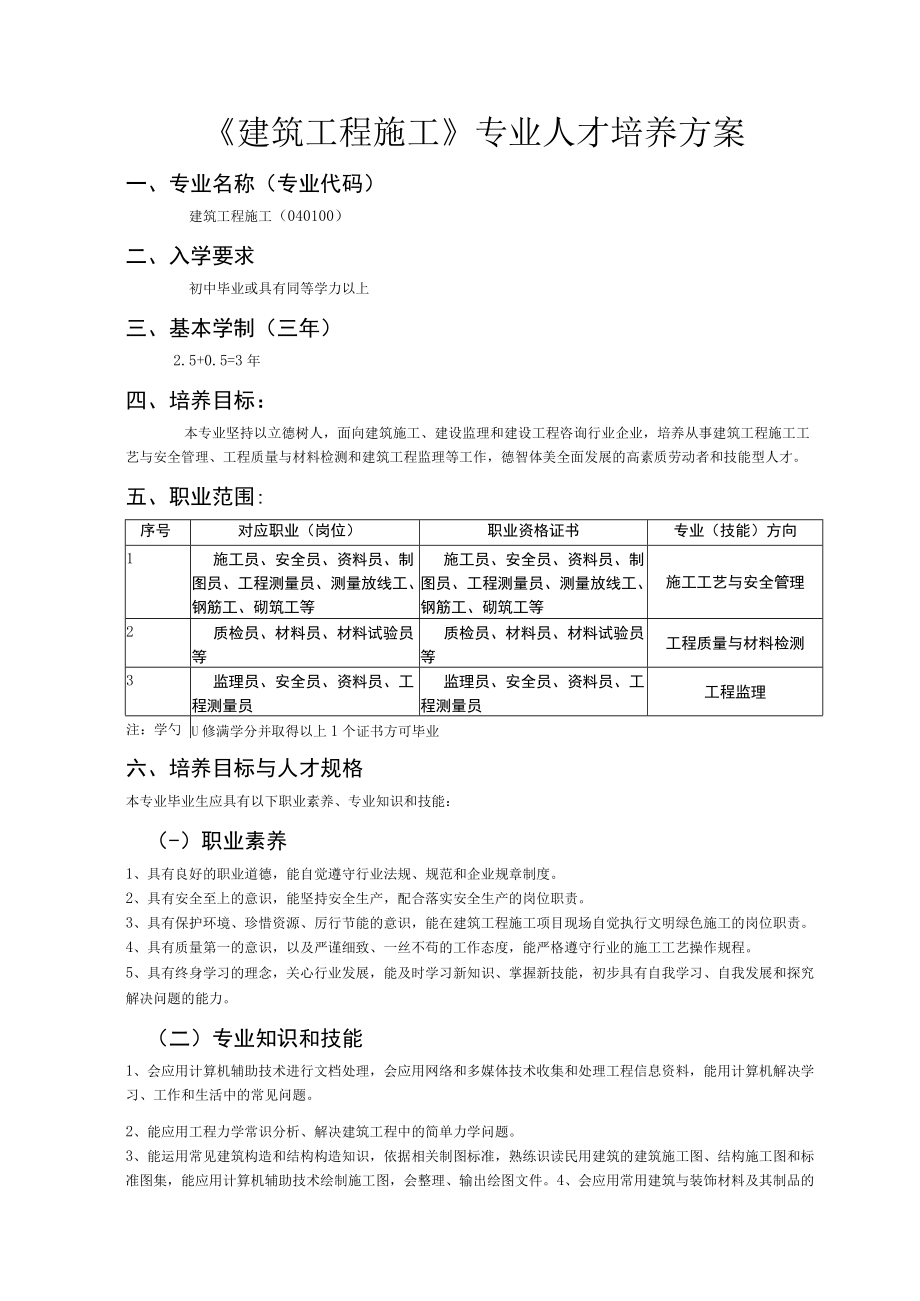 茂名市建设中等专业学校建筑工程施工专业人才培养方案三二分段中职阶段.docx_第2页