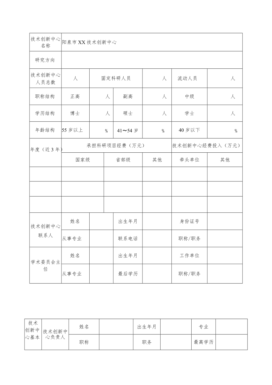 阳泉市技术创新中心申报书.docx_第2页