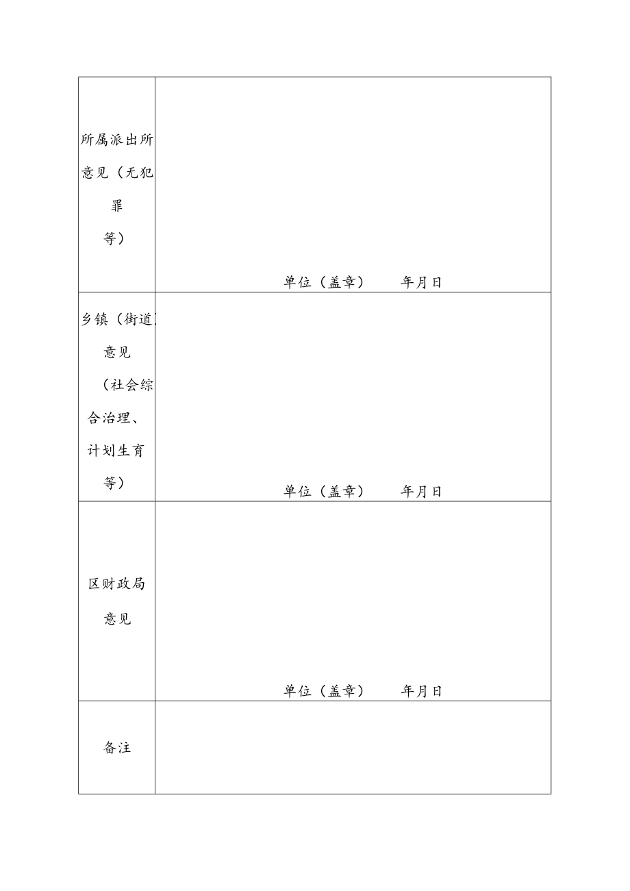 赣州蓉江新区财政评审中心面向社会招聘专业技术人员审查表.docx_第2页