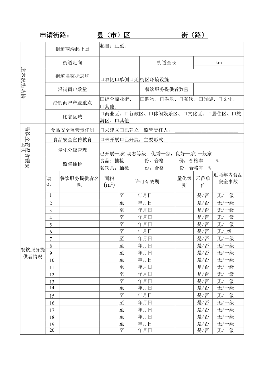 葫芦岛市食品餐饮安全示范街、示范店申报材料框架.docx_第3页