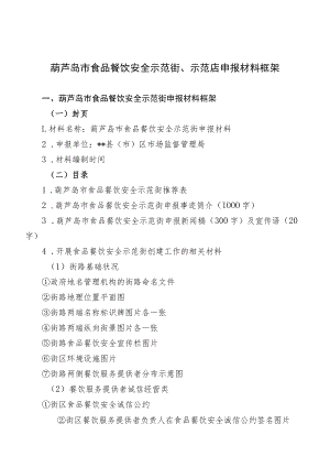 葫芦岛市食品餐饮安全示范街、示范店申报材料框架.docx