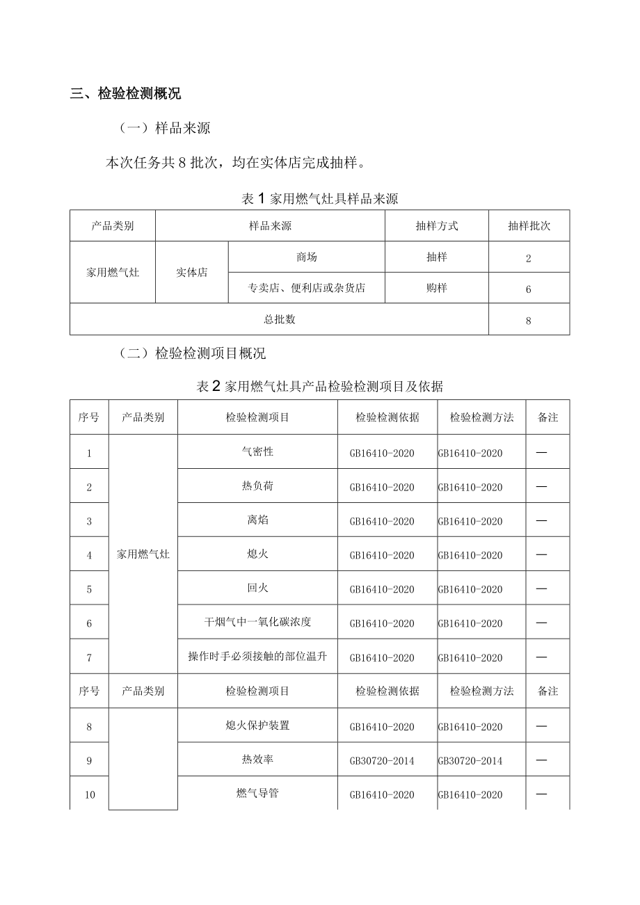 2022年常州市家用燃气灶具产品质量监督抽查分析报告.docx_第3页