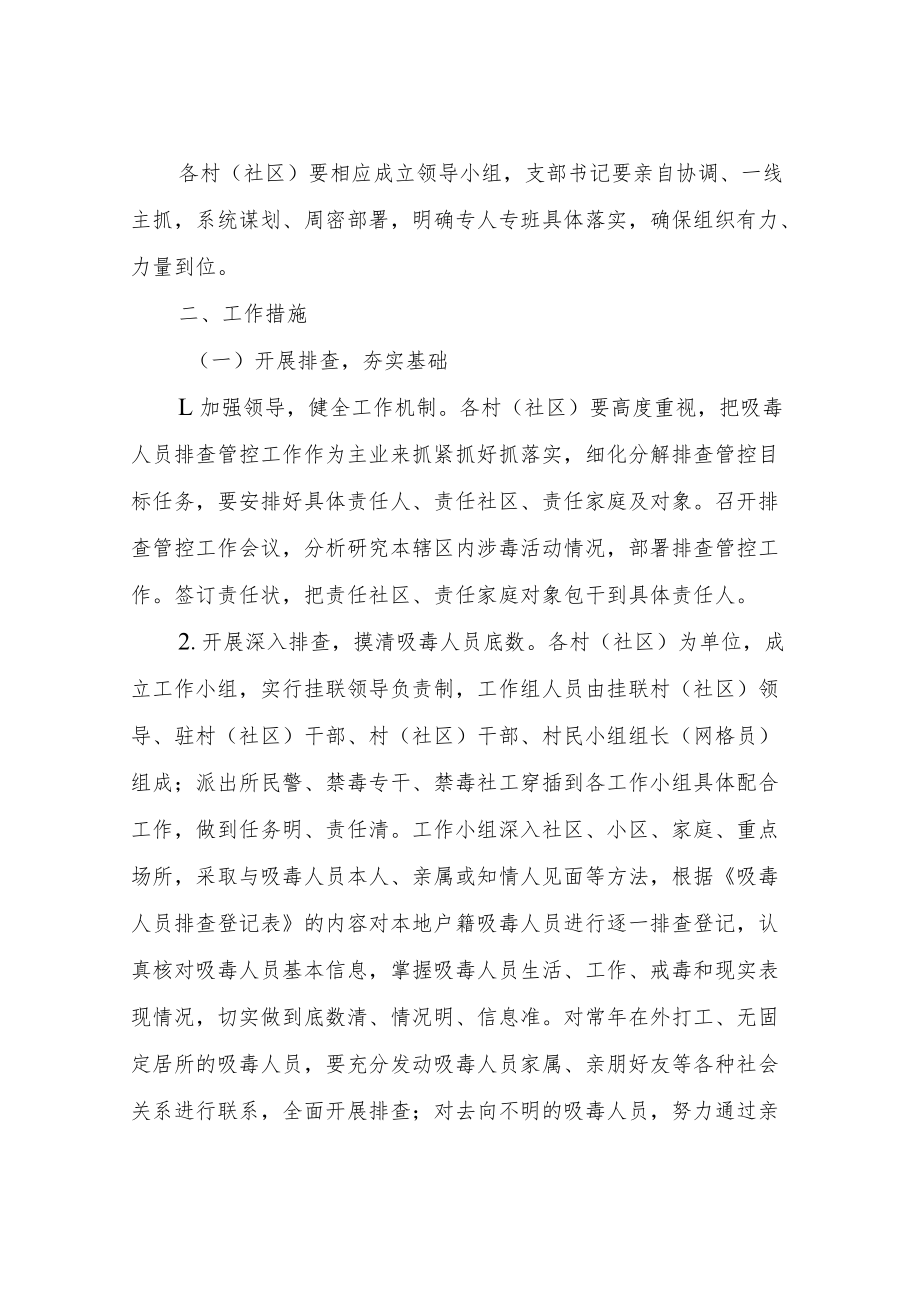 XX乡高风险吸毒人员管控工作实施方案.docx_第2页