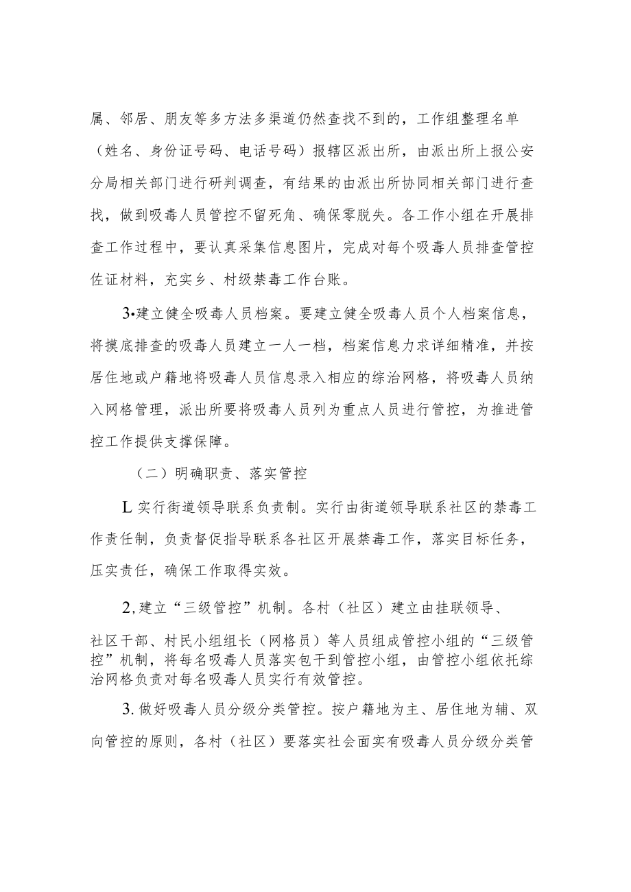 XX乡高风险吸毒人员管控工作实施方案.docx_第3页