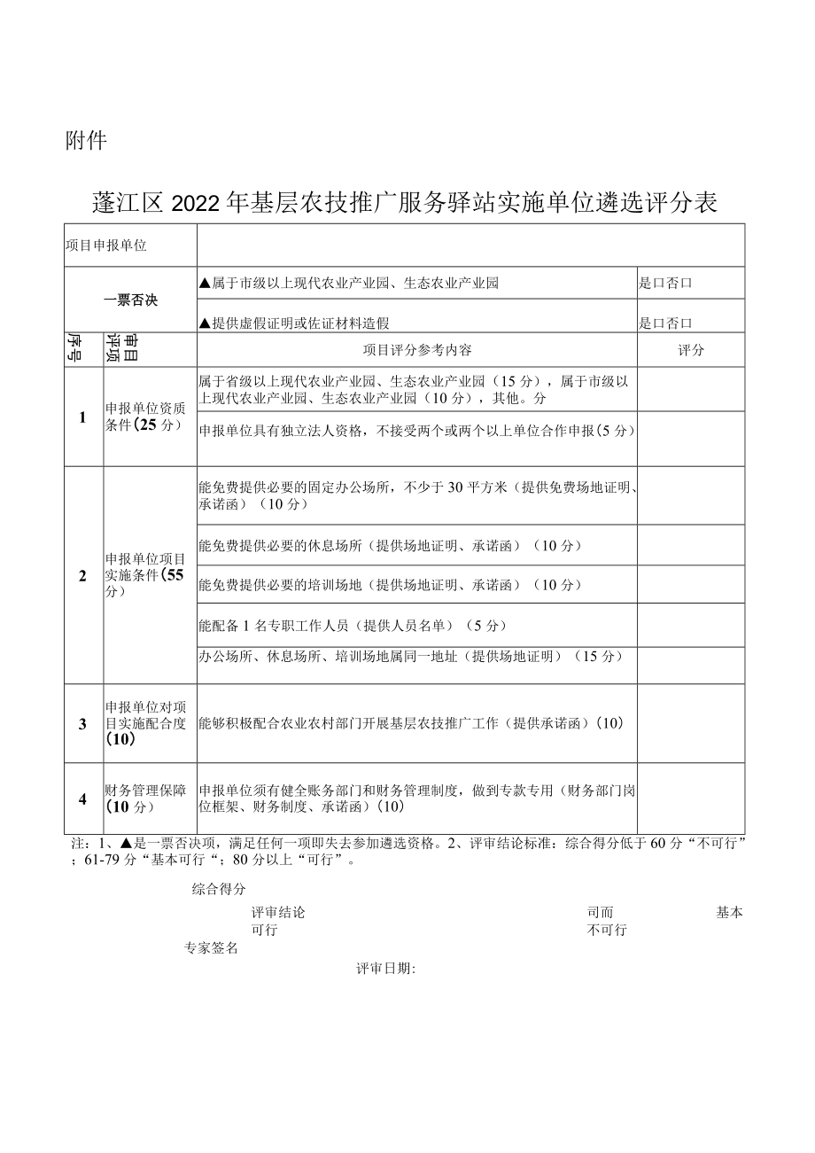 蓬江区2022年基层农技推广服务驿站实施单位遴选评分表.docx_第1页