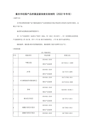 重庆市校服产品质量监督抽查实施细则2022年专项.docx