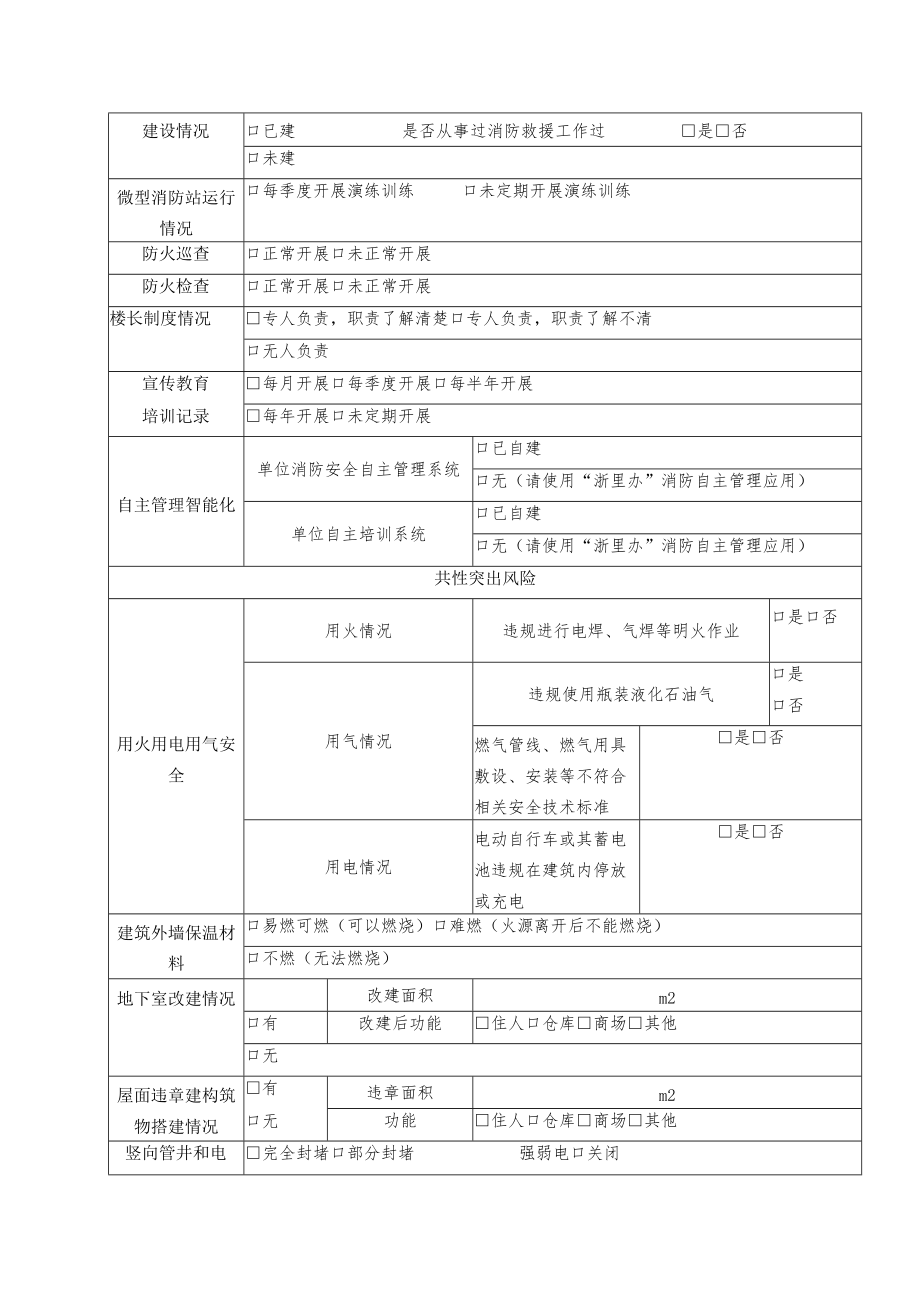 高层建筑火灾风险排查022年乐清市卫健系统安全生产消防隐患、整改库.docx_第2页