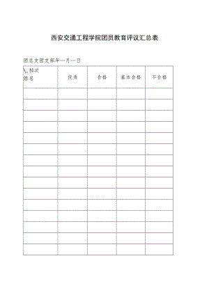 西安交通工程学院团员教育评议汇总表.docx