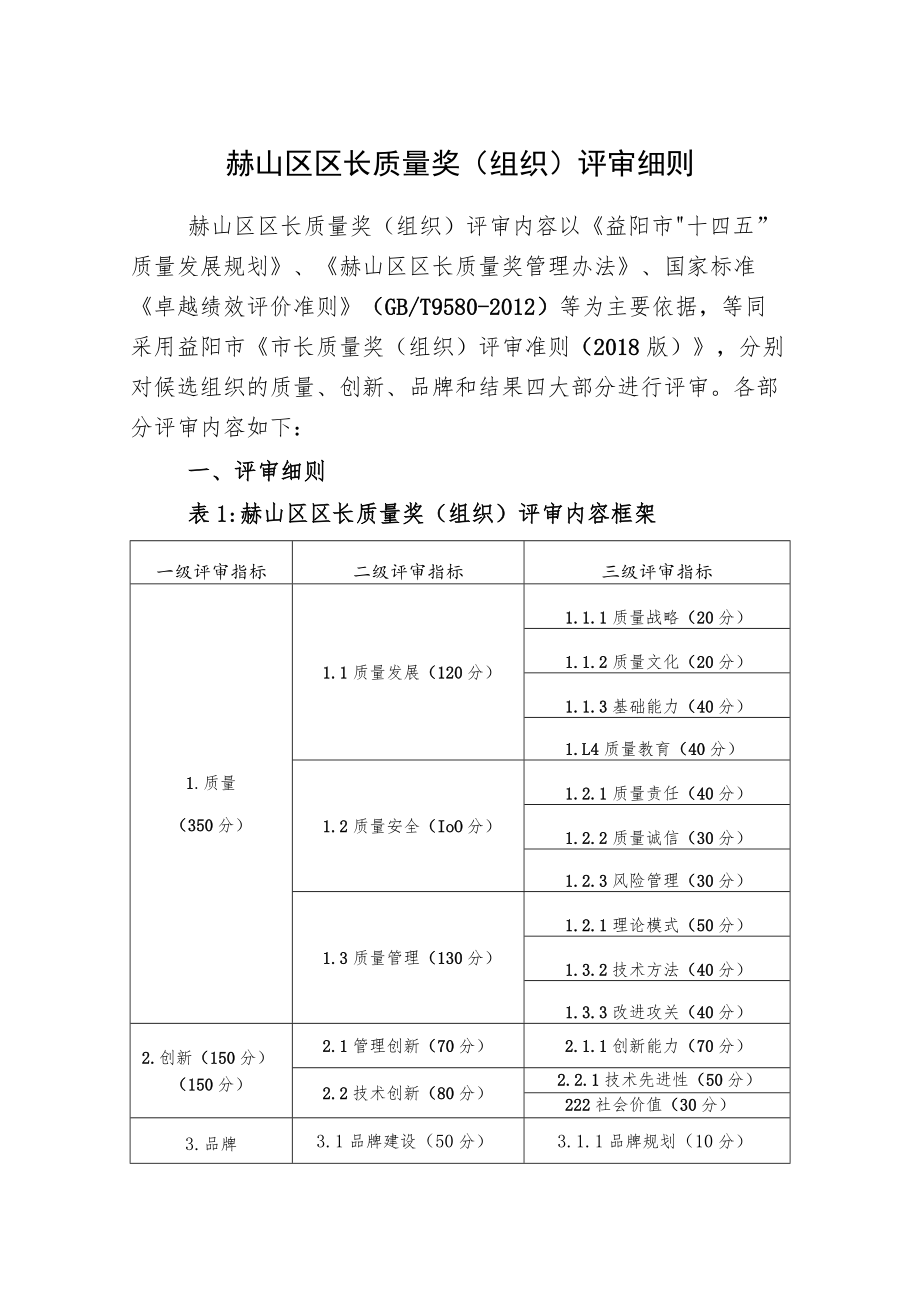 赫山区区长质量奖组织评审细则.docx_第1页