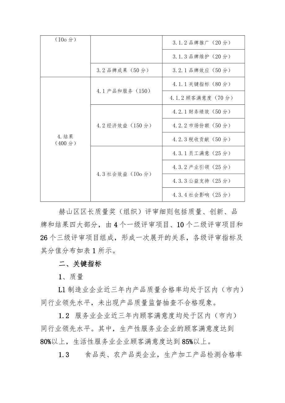 赫山区区长质量奖组织评审细则.docx_第2页