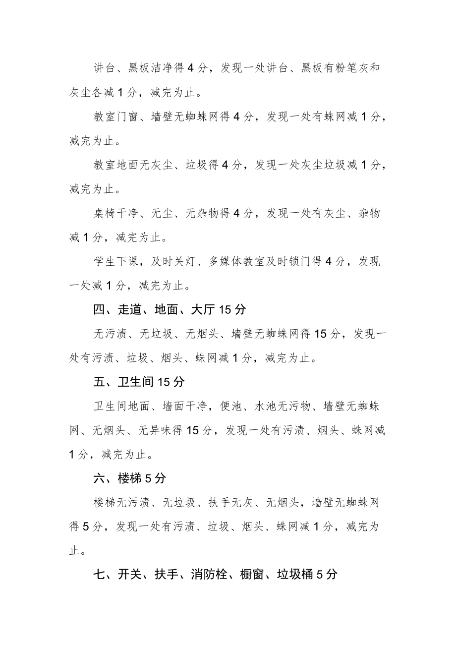 校办产业管理公司教学楼管理质量考核评分细则.docx_第2页